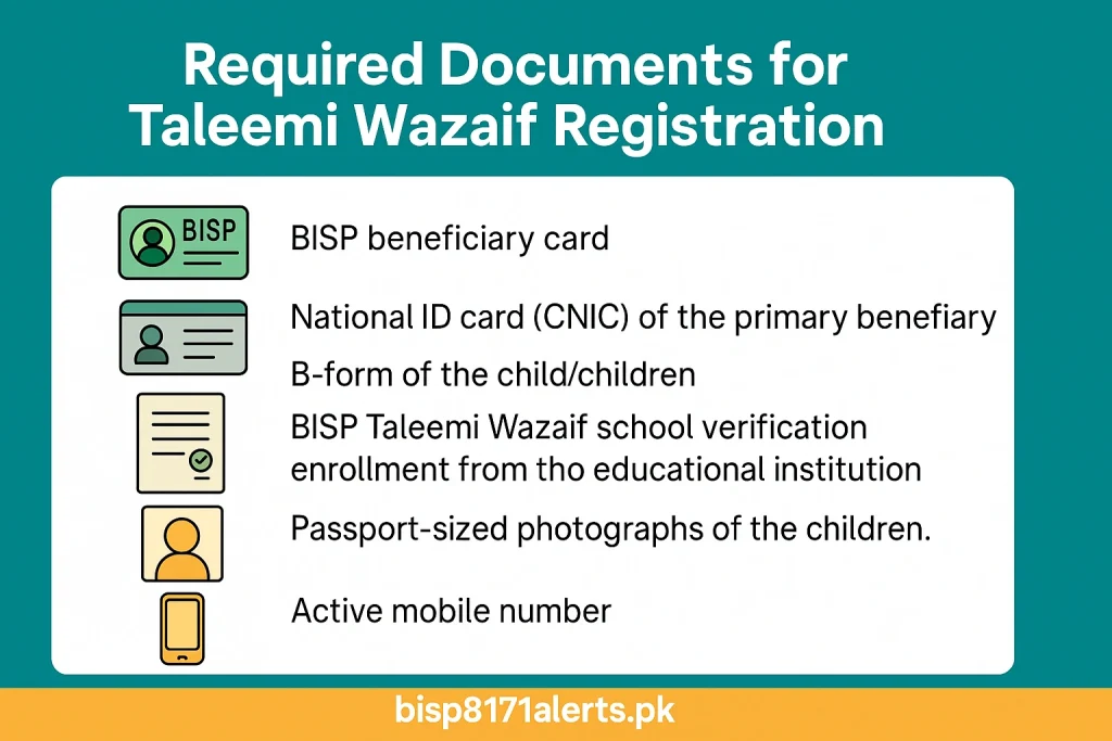 Required Documents for Taleemi Wazaif Registration