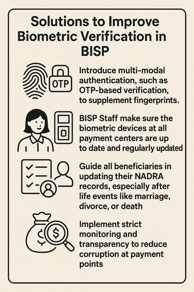 solution to improve biomertic payment method
